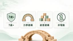 年齡與 STEM 技能功能條（7歲+／力學建構／創意建構／非電動）