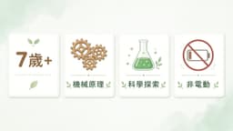 年齡與 STEM 技能功能條（7歲+／機械原理／科學探索／非電動）