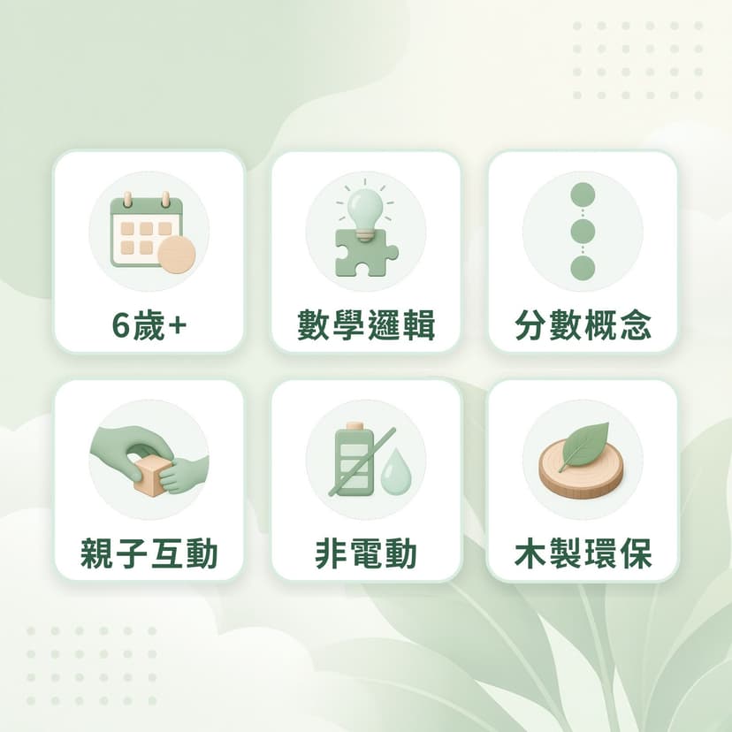 分數板特點：6歲+、數學邏輯、分數概念、親子互動、非電動、木製環保