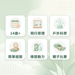 滑翔機特點：14歲+、飛行原理、戶外科學、簡單組裝、橡筋動力、親子比賽