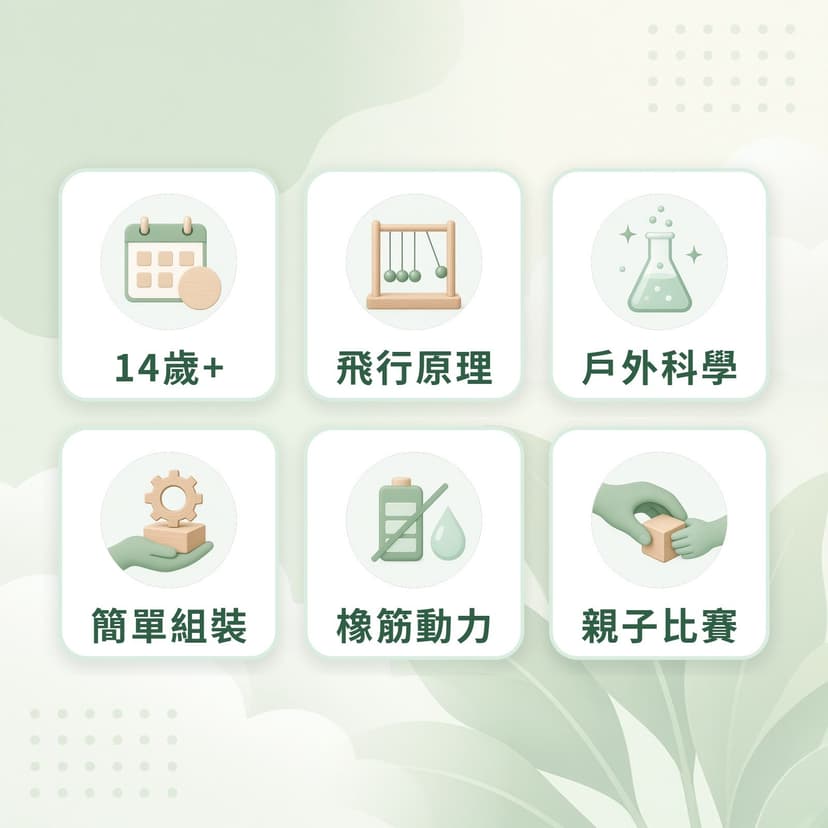 滑翔機特點：14歲+、飛行原理、戶外科學、簡單組裝、橡筋動力、親子比賽