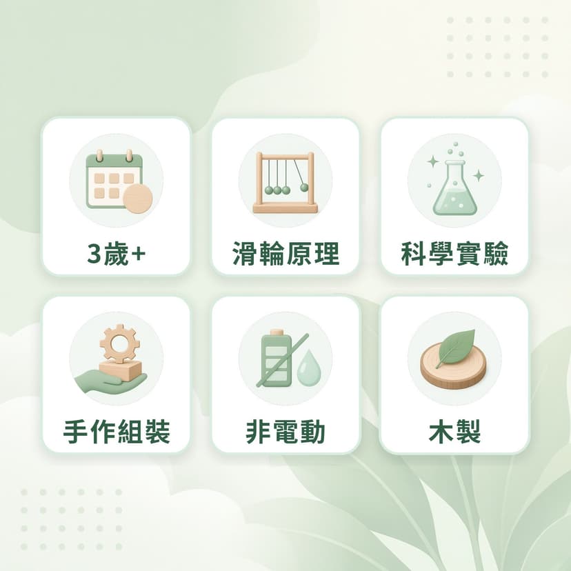 滑輪組特點：3歲+、滑輪原理、科學實驗、手作組裝、非電動、木製