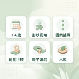 木製幾何釘板特點：3-6歲、形狀認知、圖案挑戰、創意拼砌、親子遊戲、木製