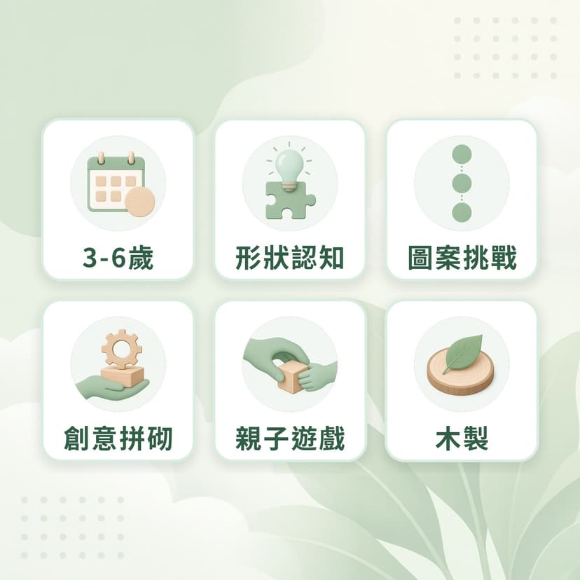 木製幾何釘板特點：3-6歲、形狀認知、圖案挑戰、創意拼砌、親子遊戲、木製