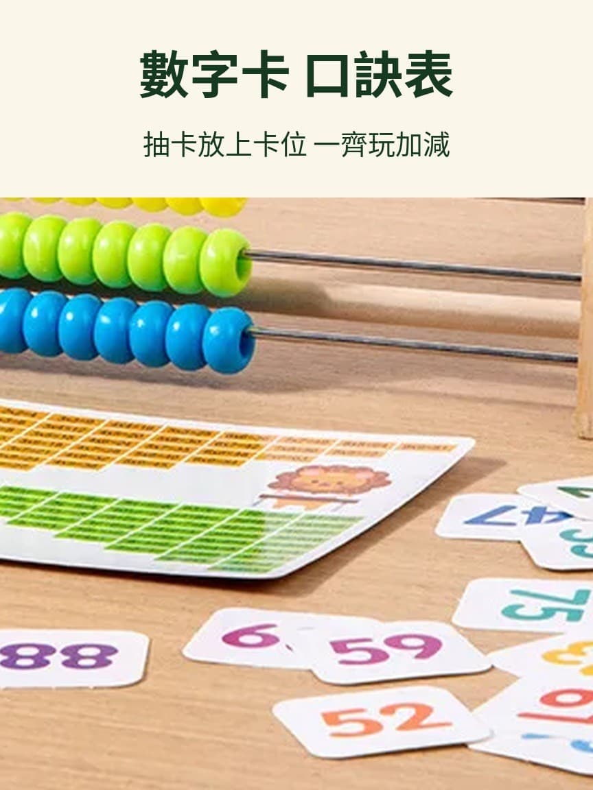 數字卡 口訣表