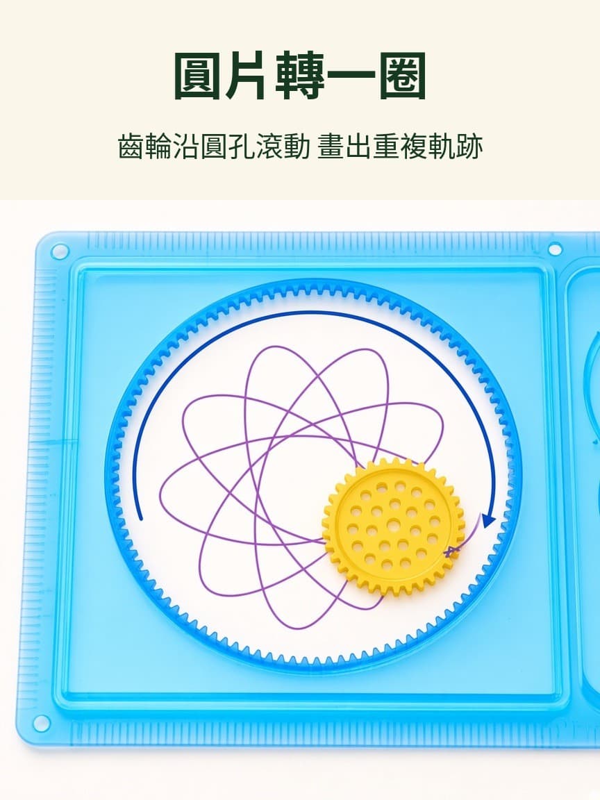 齒輪圓片 轉動軌跡