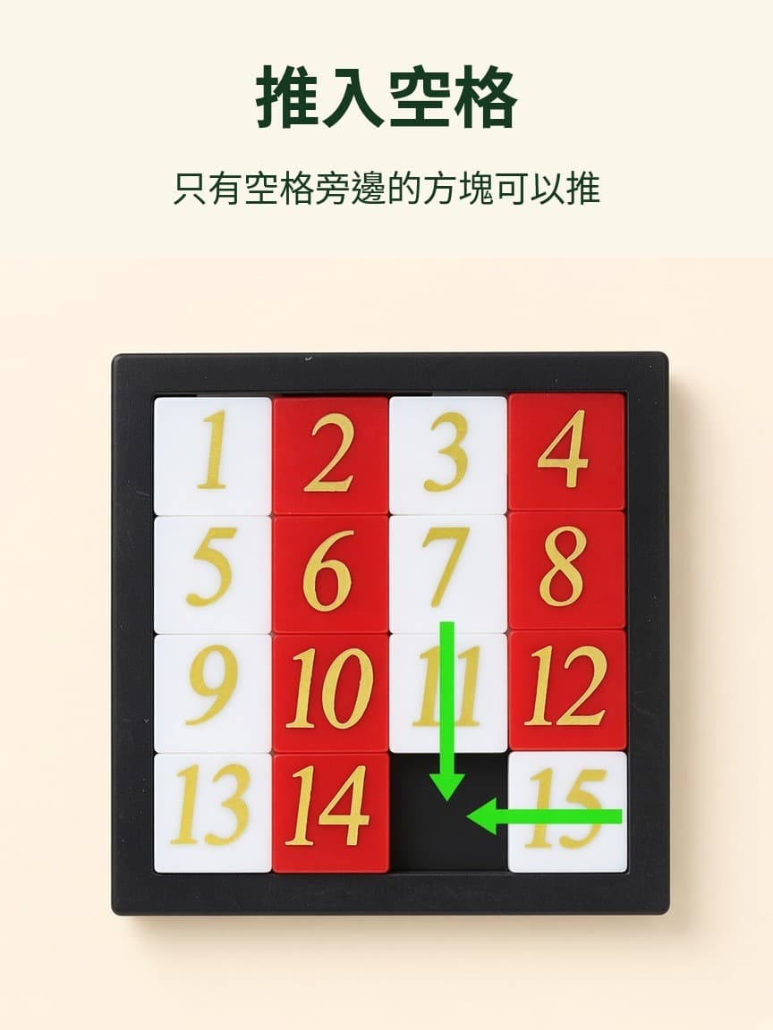 推動數字方塊