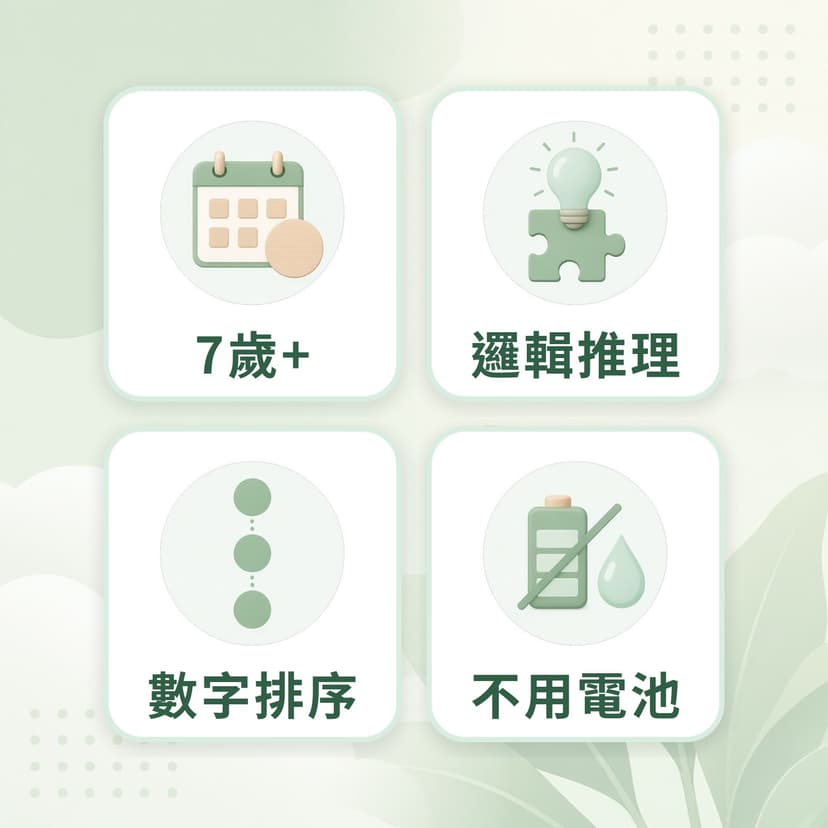 數字推盤特點：7歲+、邏輯推理、數字排序、不用電池