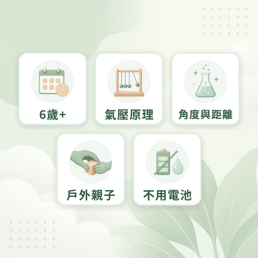 氣壓火箭特點：6歲+、氣壓原理、角度與距離、戶外親子、不用電池