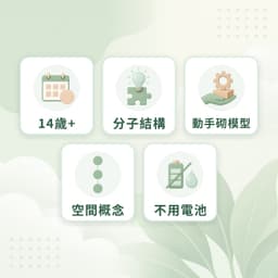 分子模型特點：14歲+、分子結構、動手砌模型、空間概念、不用電池