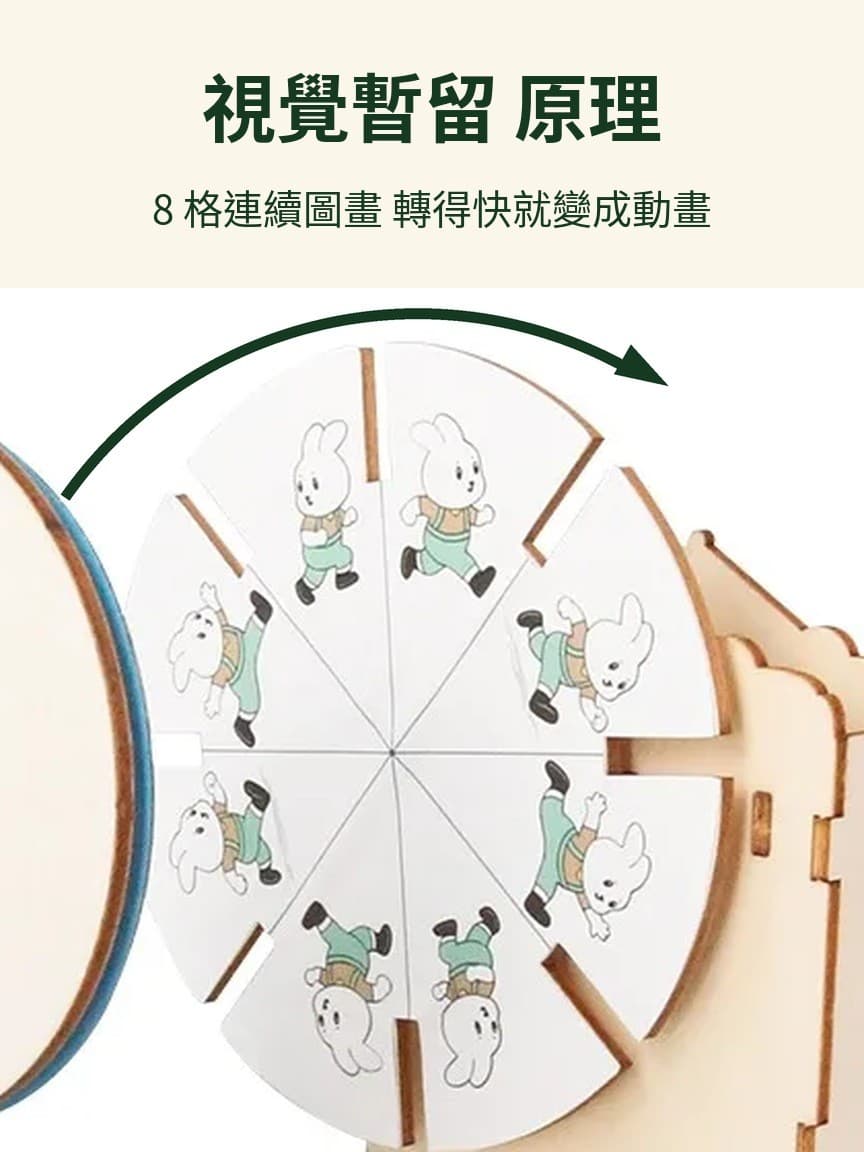 視覺暫留 原理