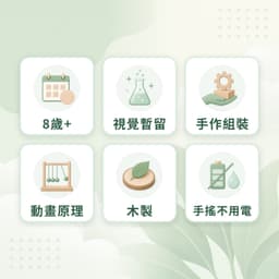 手搖動畫機特點：8歲+、視覺暫留、手作組裝、動畫原理、木製、手搖不用電