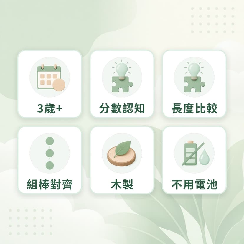 分數棒特點：3歲+、分數認知、長度比較、組棒對齊、木製、不用電池