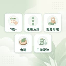 骨牌特點：3歲+、連鎖反應、創意搭建、木製、不用電池