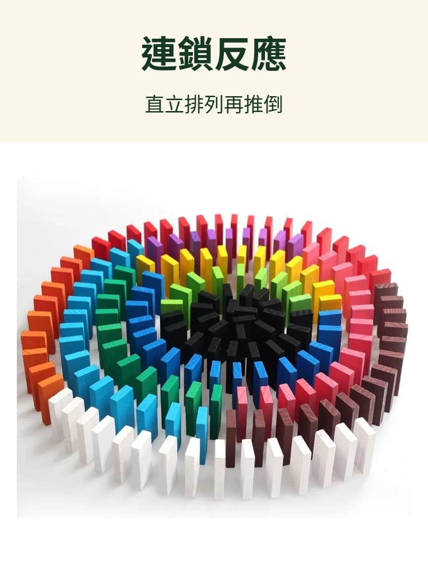 骨牌連鎖反應 示意