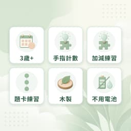 計數板特點：3歲+、手指計數、加減練習、題卡練習、木製、不用電池