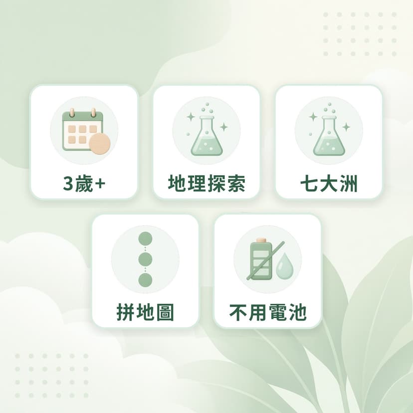 毛氈地圖特點：3歲+、地理探索、七大洲、拼地圖、不用電池