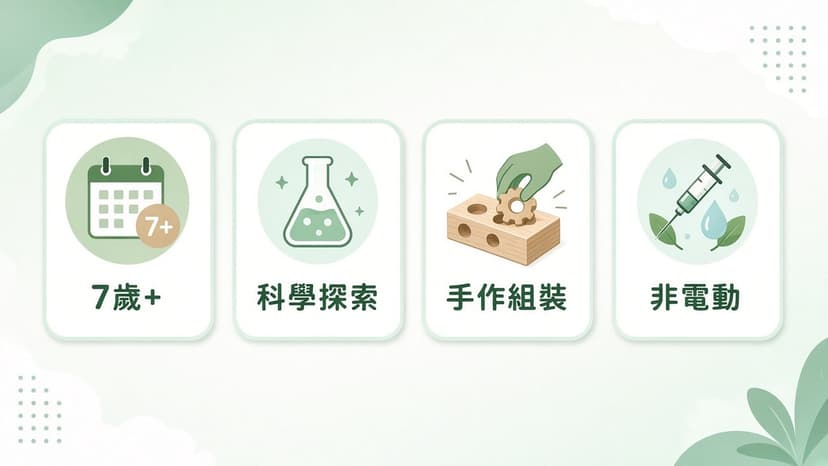 年齡與 STEM 技能功能條(7歲+/科學探索/手作組裝/非電動)— 網店介紹圖 1920×1080