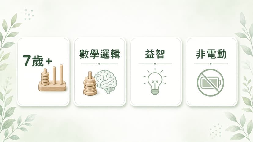 年齡與 STEM 技能功能條(7歲+/數學邏輯/益智/非電動)