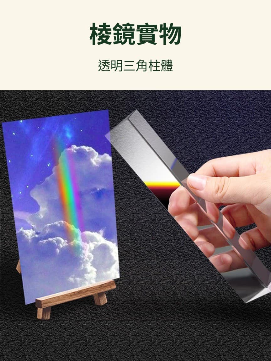 棱鏡 禮盒