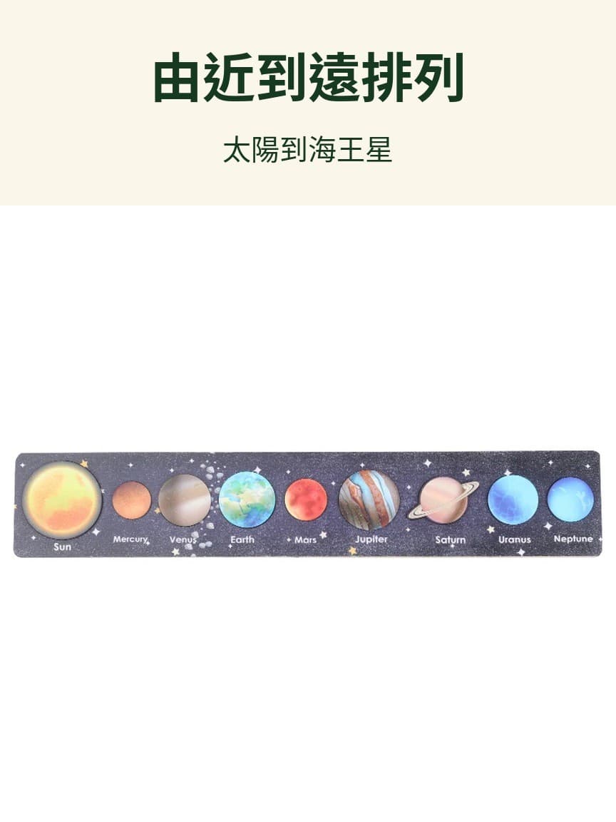 行星次序