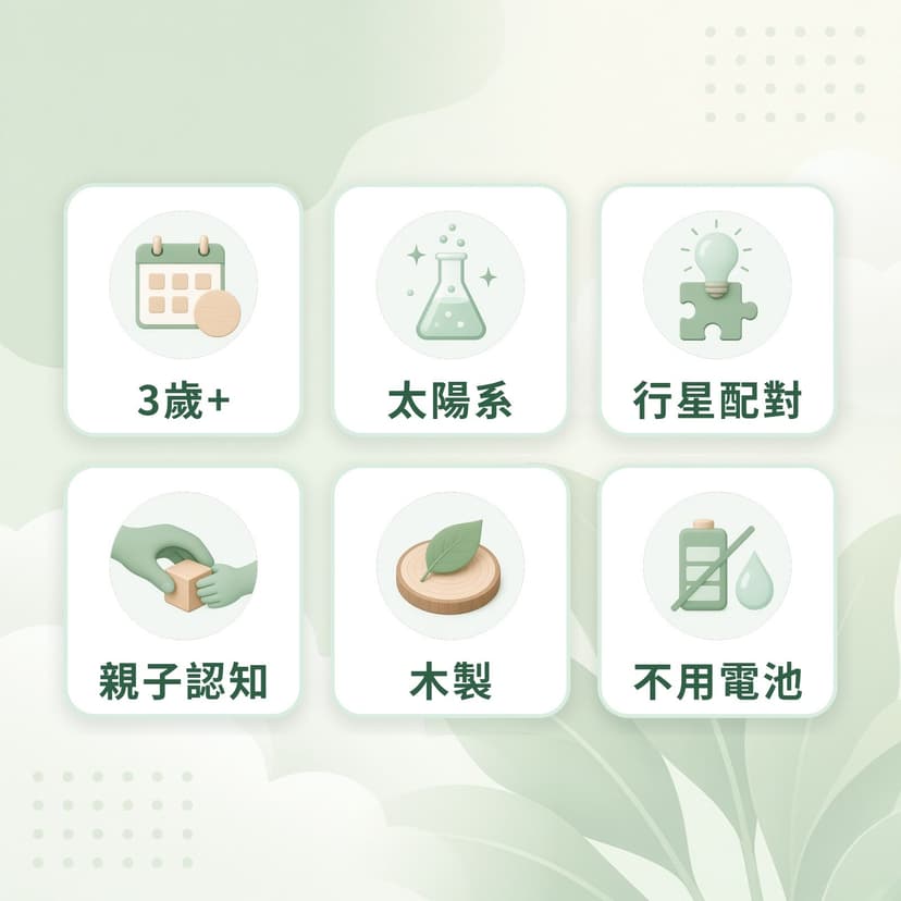 行星拼圖特點:3歲+、太陽系、行星配對、親子認知、木製、不用電池