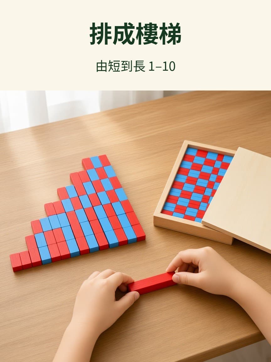 數棒 1 至 10 樓梯