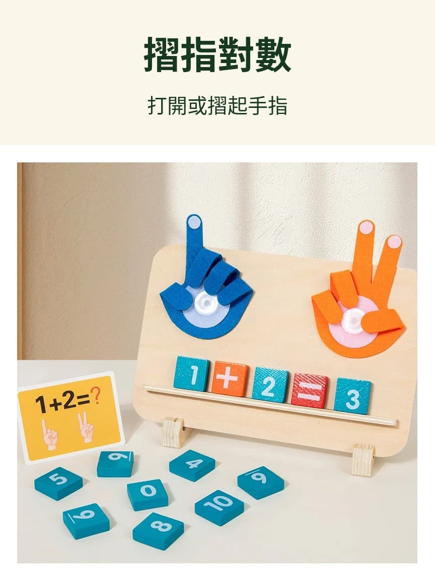 手指計數 加減示意
